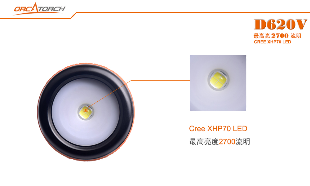 D620V水肺潛水照明（míng），洞穴潛水（shuǐ）照明，水下探（tàn）險手電筒，水下救援照明，OrcaTorch草莓视频官网 