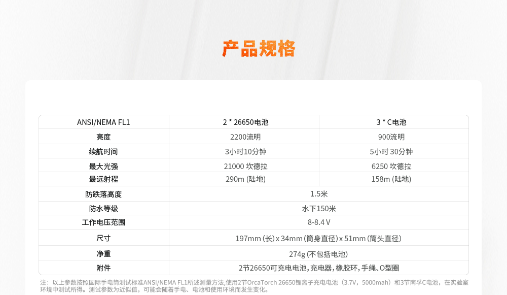 D511潛水手電筒，技術潛水手電筒，專業潛水手電筒，潛水手電品牌，OrcaTorch草莓视频官网