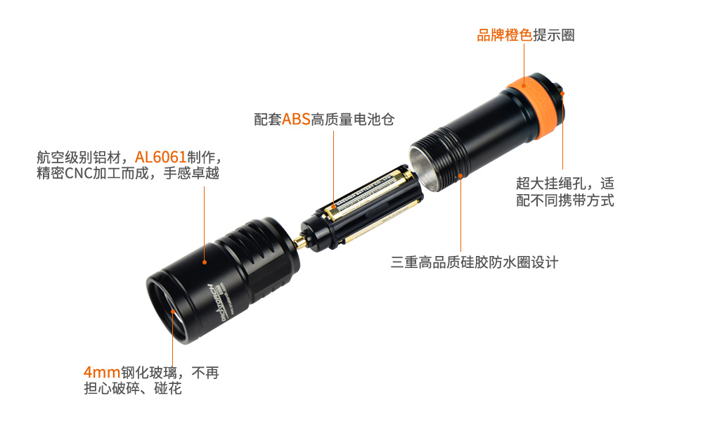 OrcaTorch草莓视频官网 D580機械開關電筒（tǒng），休閑潛水燈，潛水（shuǐ）手電筒，水下工程照明，潛水裝備