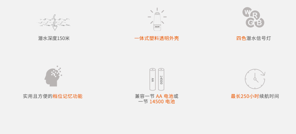SD03潛水信號燈,第三代潛水信號燈(dēng),水下(xià)標識照明,水下(xià)信號照明,OrcaTorch虎(hǔ)鯨