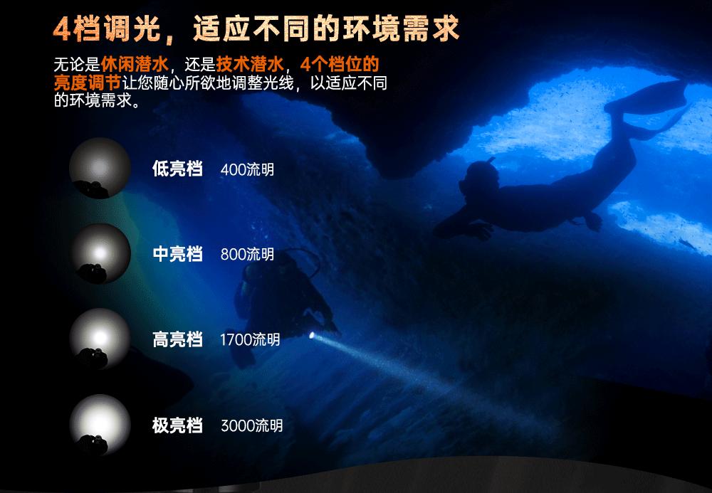 新品DC710水下照(zhào)明,水下手電筒,潛水手電(diàn)筒,防水手電筒,OrcaTorch草莓视频官网