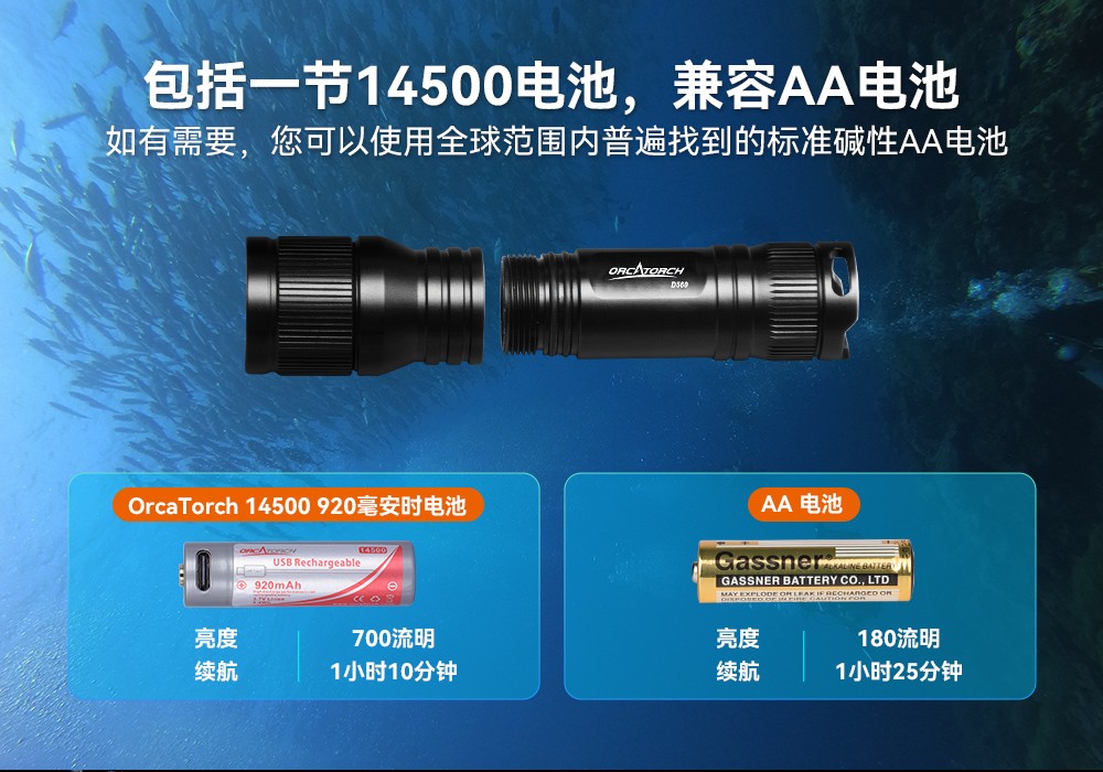 D560迷你手電筒，小巧迷你潛水手電（diàn）筒，潛（qián）水手電筒，草莓视频官网OrcaTorch