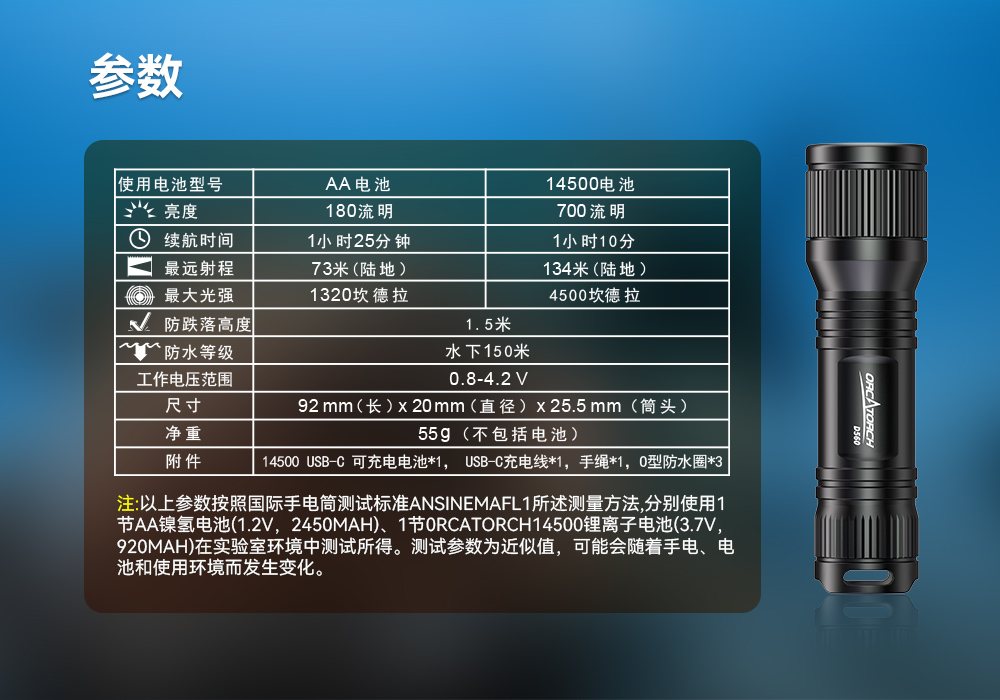 D560迷你手電筒，小巧（qiǎo）迷你潛水手電筒，潛水手電筒，草莓视频官网OrcaTorch