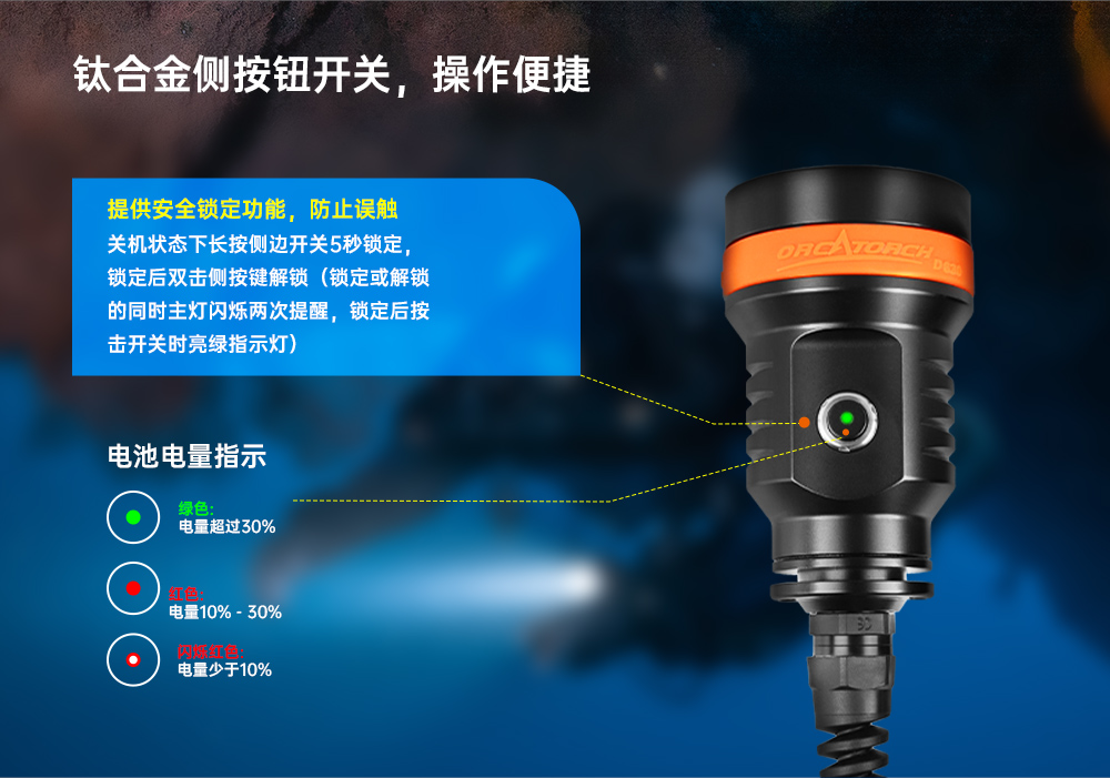 草莓视频官网OrcaTorch，D630技術潛水手電筒，水（shuǐ）下探險照明，水下搜索（suǒ）燈，沉船照明燈