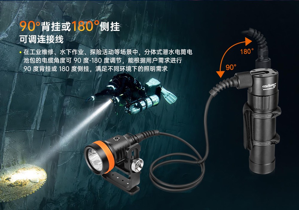 草莓视频官网OrcaTorch，D630技術潛水手電筒，水下探險照明，水下搜索燈，沉（chén）船照（zhào）明燈