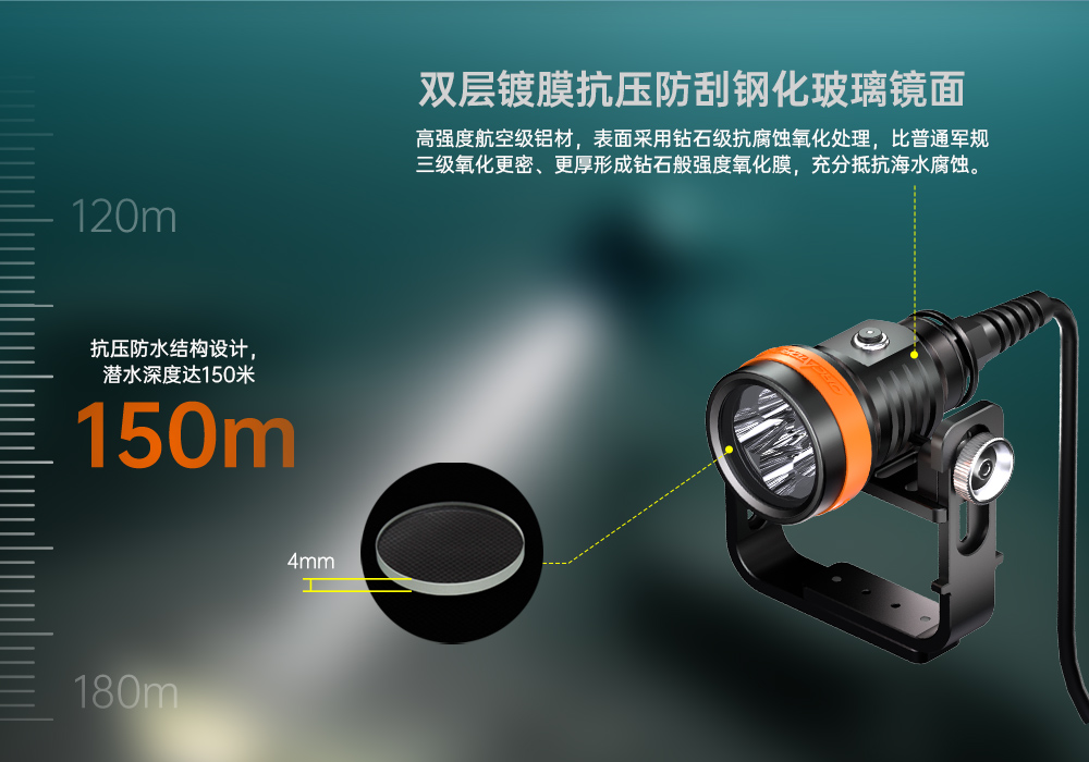 草莓视频官网OrcaTorch，D630技術潛（qián）水手電筒，水下探險照明，水下搜索燈，沉船照明燈