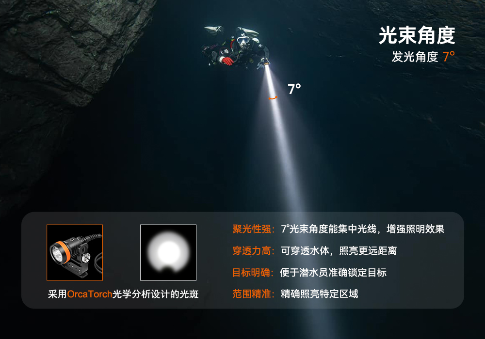 虎（hǔ）鯨OrcaTorch，D630技術潛水手電筒，水下探險照明，水下搜索燈，沉船照明燈