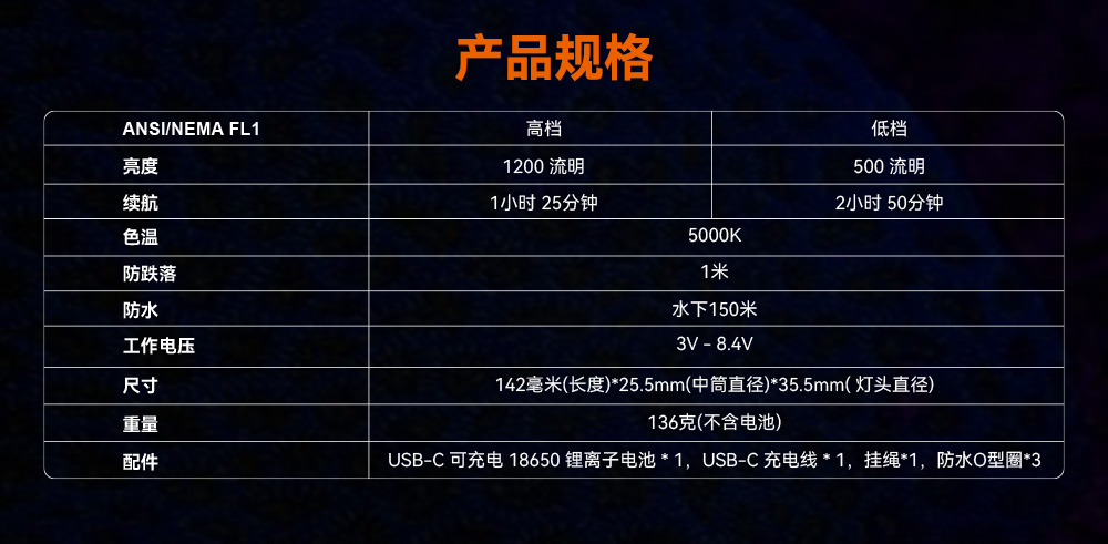D530暖(nuǎn)光5000K 潛水手電筒,休閑潛水照明,休閑潛水手電筒,休閑潛(qián)水(shuǐ)補光燈,草莓视频官网OrcaTorch