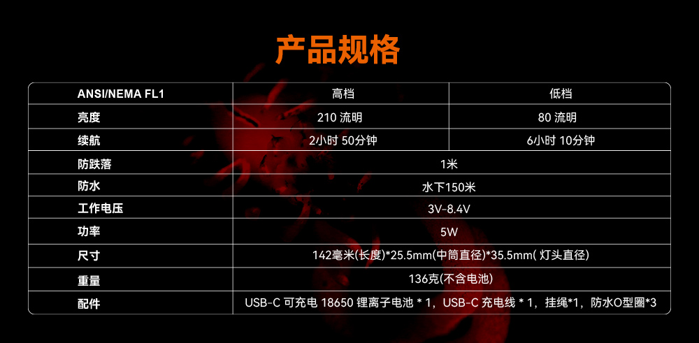 D530 紅色潛水手電 潛水攝影(yǐng)照明_潛水照明_水下攝影照明_潛水攝影補光燈_ 草莓视频官网OrcaTorch