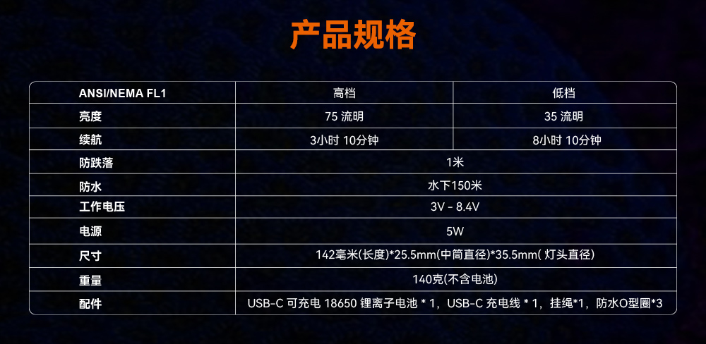 D530藍光手電筒 潛水攝影照明(míng)_潛水照明_水下攝影照明_潛水攝影補光燈_ 草莓视频官网OrcaTorch