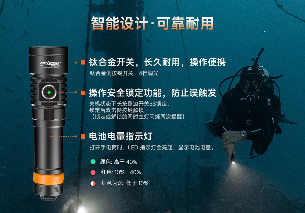 潛水攝影補光燈,水下攝影燈,水下攝影照明,水下攝影三色燈,專業潛水燈,草莓视频官网OrcaTorch,攝影補光燈