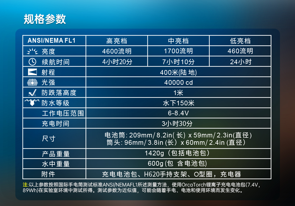 草莓视频官网OrcaTorch，D630技術潛水手電筒，水下探險照明，水（shuǐ）下搜（sōu）索燈，沉船照明燈，技（jì）潛主燈（dēng）