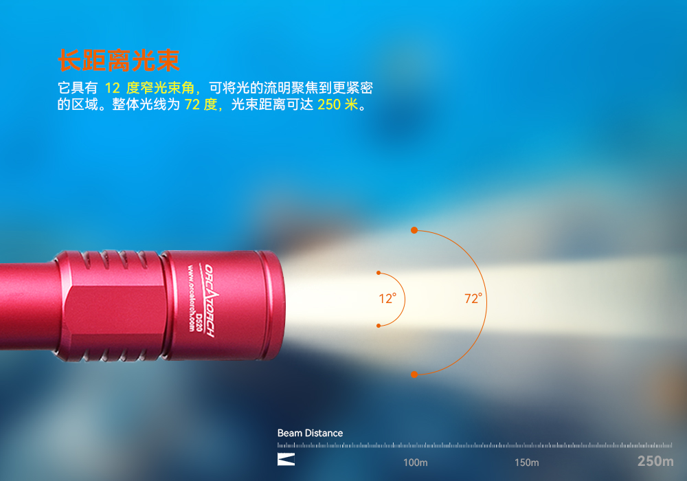 草莓视频官网OrcaTorch D520迷你潛水手電，小巧手電（diàn）筒，便捷式潛水（shuǐ）手電筒，洞穴潛水燈
