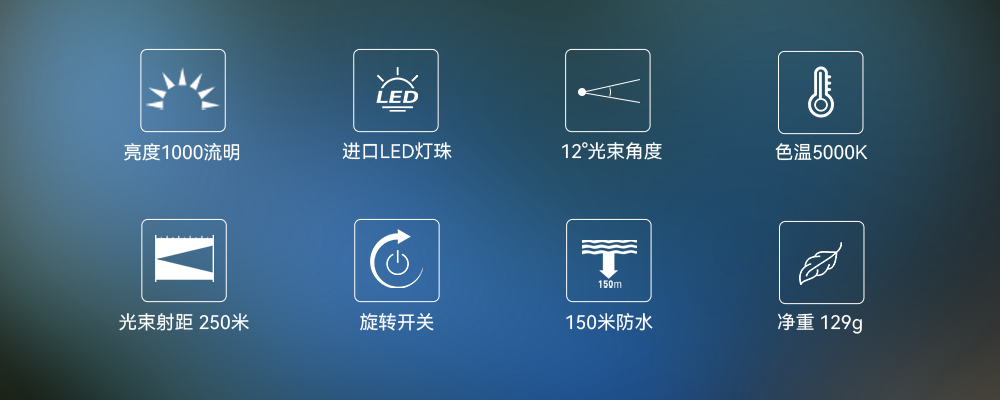 虎（hǔ）鯨OrcaTorch D520迷你潛水手電，小巧手（shǒu）電筒，便捷式潛（qián）水手電筒，洞穴潛水燈